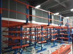 貨架小知識及貨架外型的特點(diǎn)上分類介紹