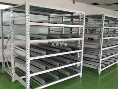 流利式貨架適用于什么企業呢